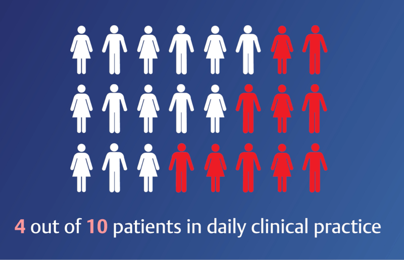 Primary care: The major force in early diagnosis and management of CVD