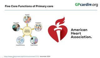 The Vital Role of Primary Care in Advancing Cardiovascular Health